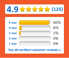 Customer Reviews